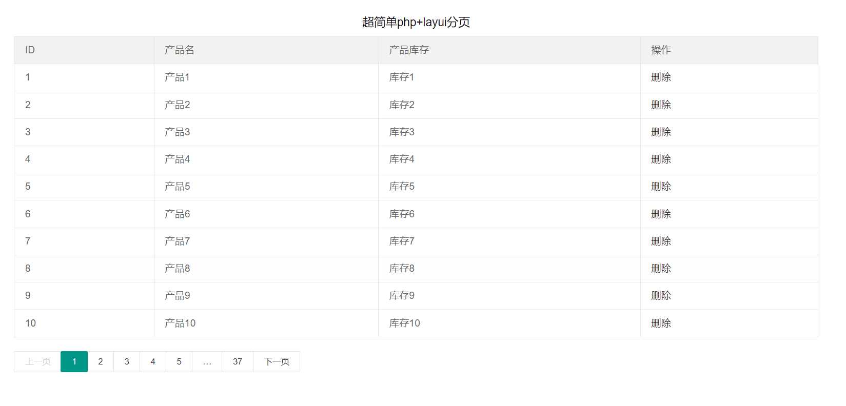 php7+layui超简单分页-项目资源网