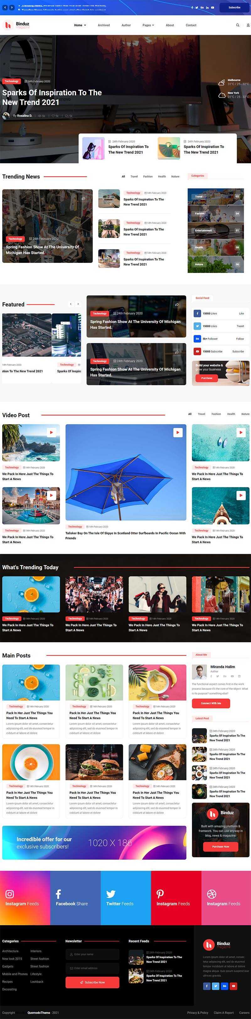 多用途响应式的行业资讯博客网页html模板-项目资源网