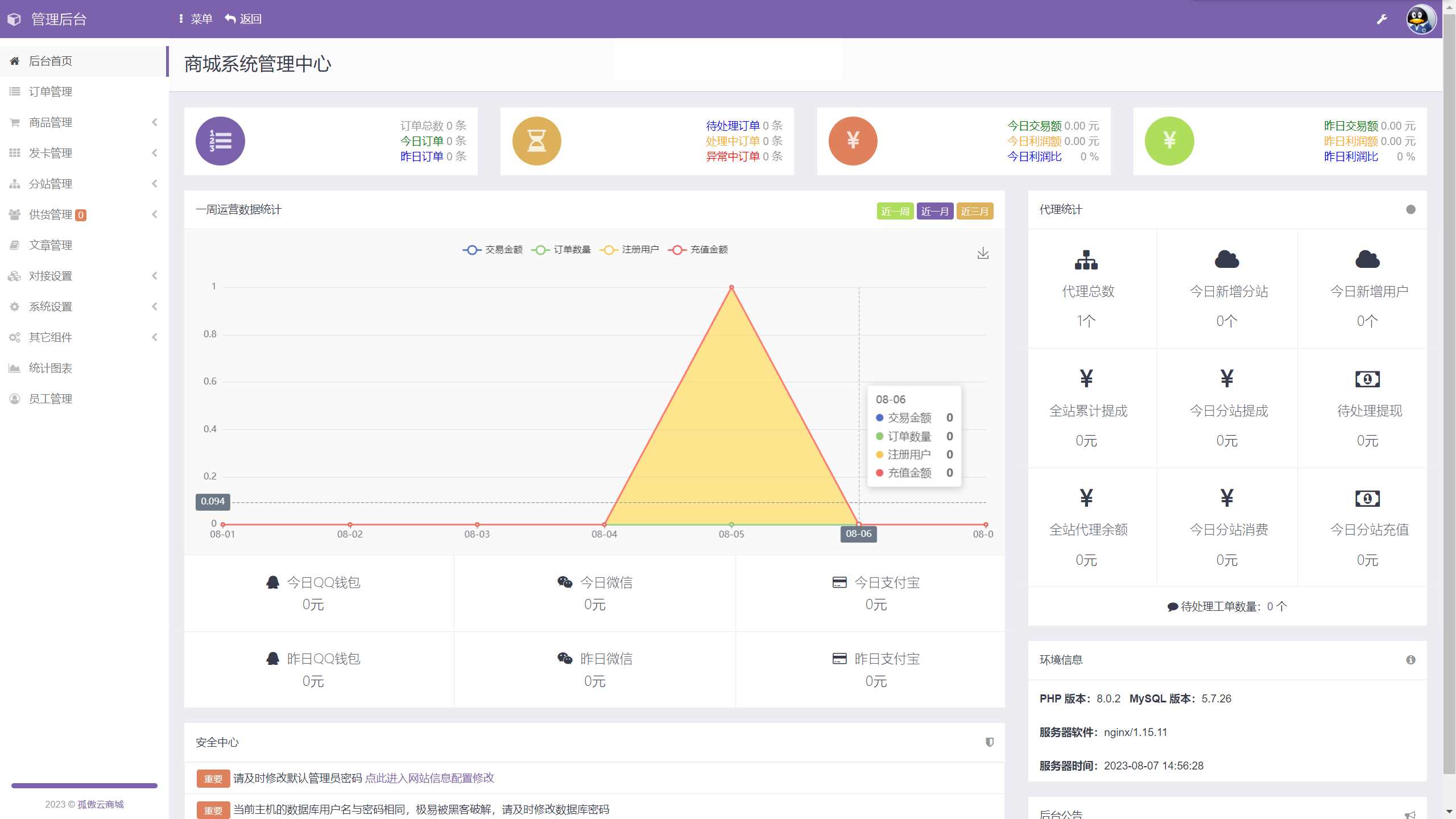 孤傲云商城系统v1.1（彩虹云商城系统plus史诗级增强版）-项目资源网