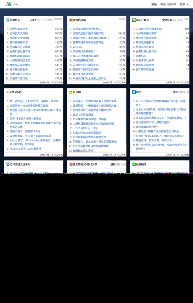 2023年全新热搜热门榜内容系统聚合源码-项目资源网