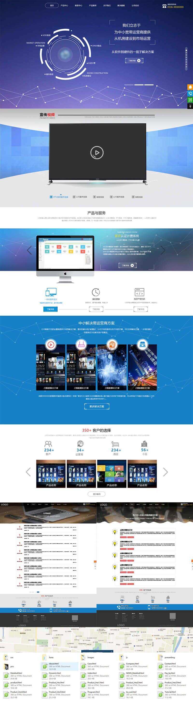软件开发智能科技公司网站html模板-项目资源网