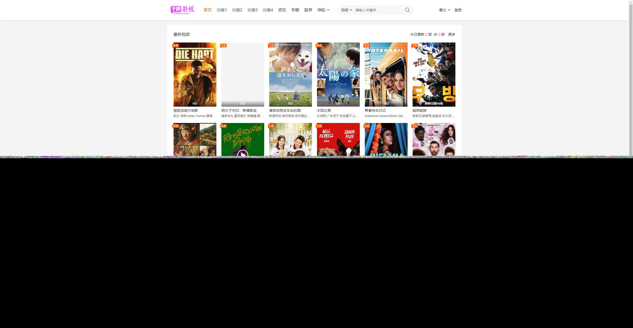 首发大橙子vfed V5.0去授权完美破解主题-项目资源网