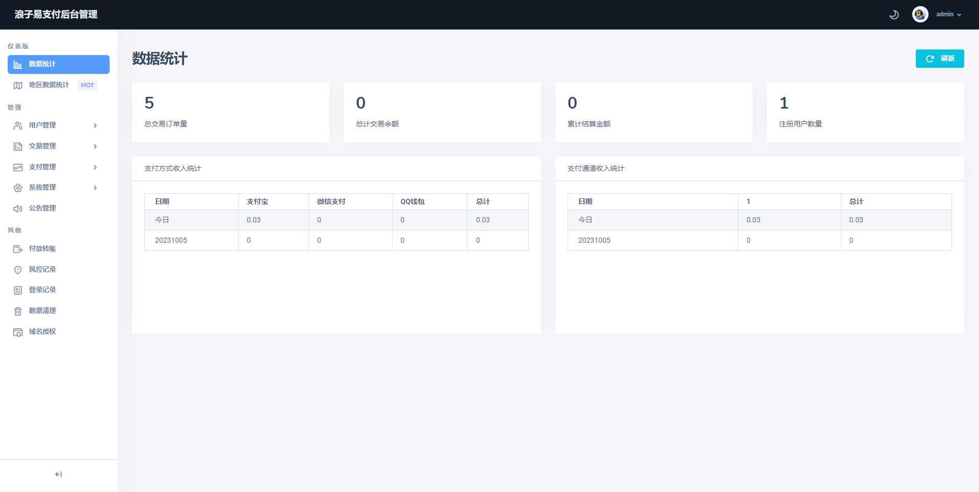 图片[3]-浪子易支付全新源码-项目资源网
