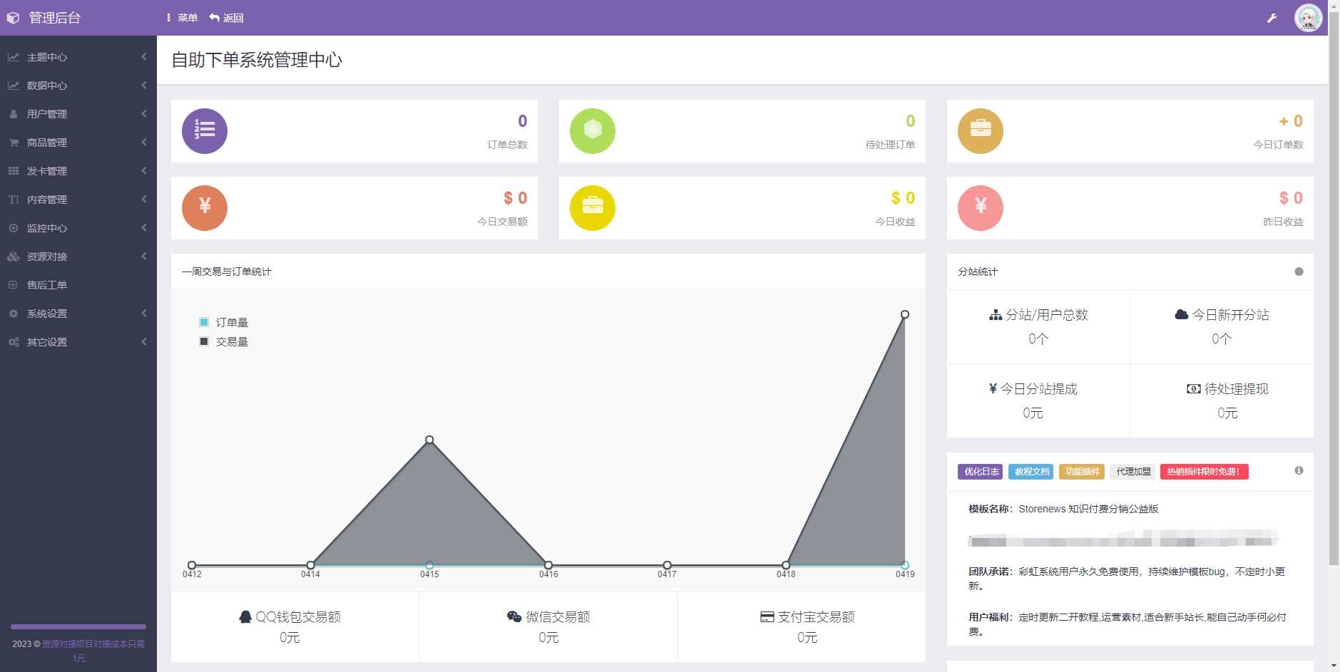 图片[2]-彩虹商城时光模板系统5.1授权去除修复-项目资源网
