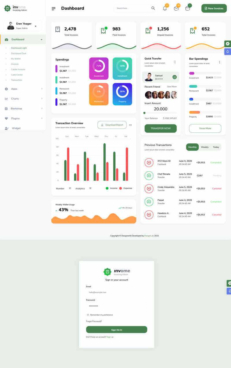 电商销售统计管理ui框架模板-项目资源网