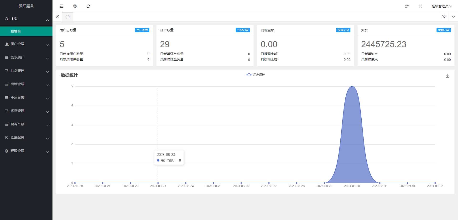 图片[2]-最新潮乎盲盒源码带搭建教程-项目资源网