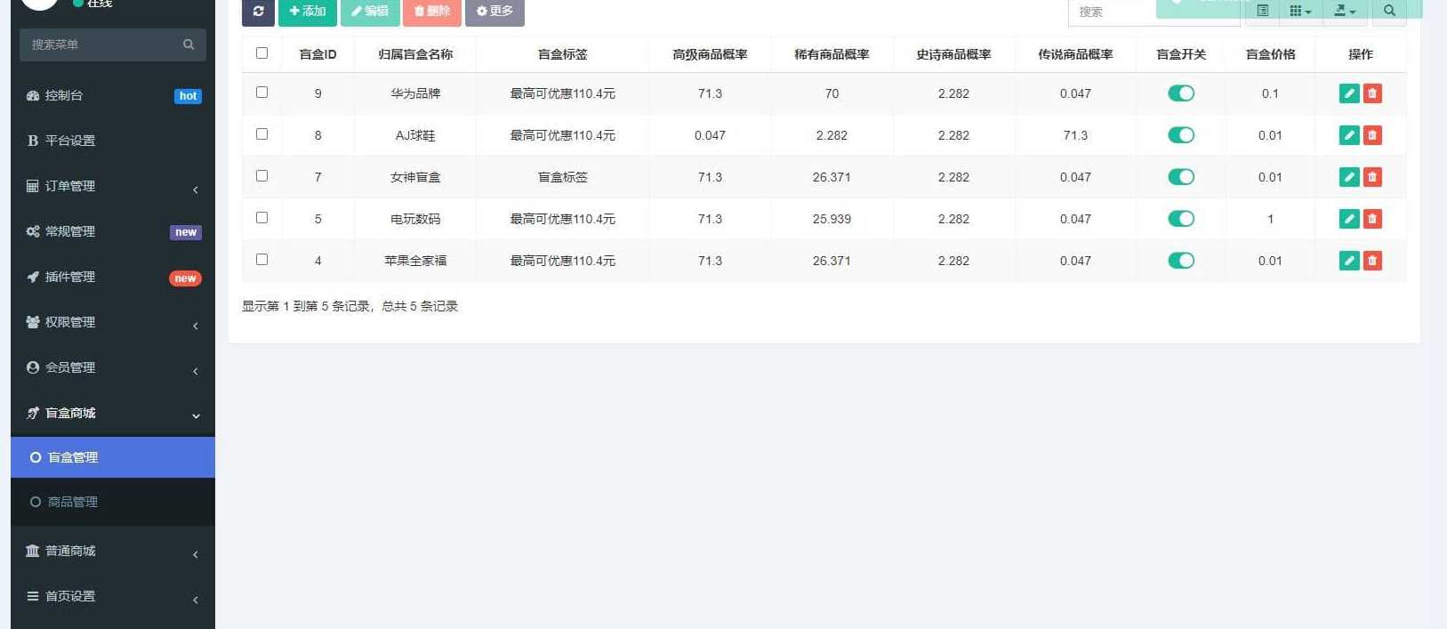 图片[2]-高迪同款盲盒先生源码-项目资源网