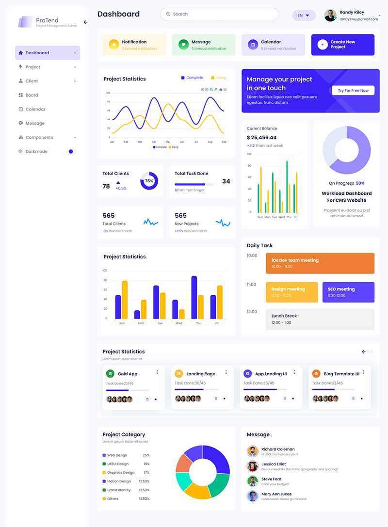 简约的项目管理后台管理HTML模板-项目资源网