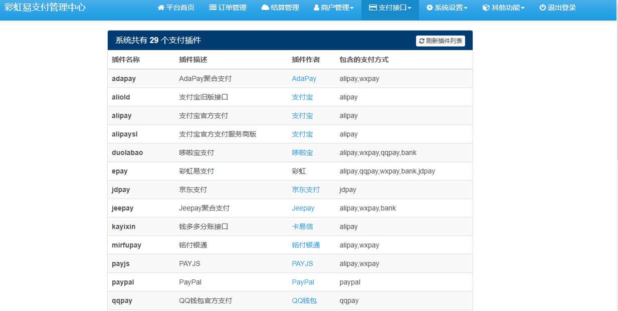 图片[3]-彩虹易支付系统模板-项目资源网
