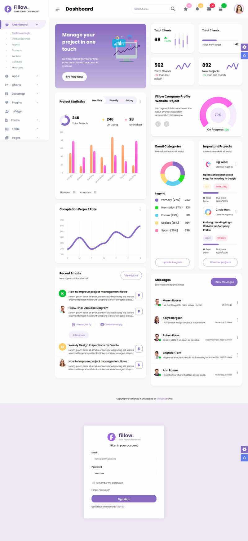 响应式app业务统计后台管理html模板-项目资源网