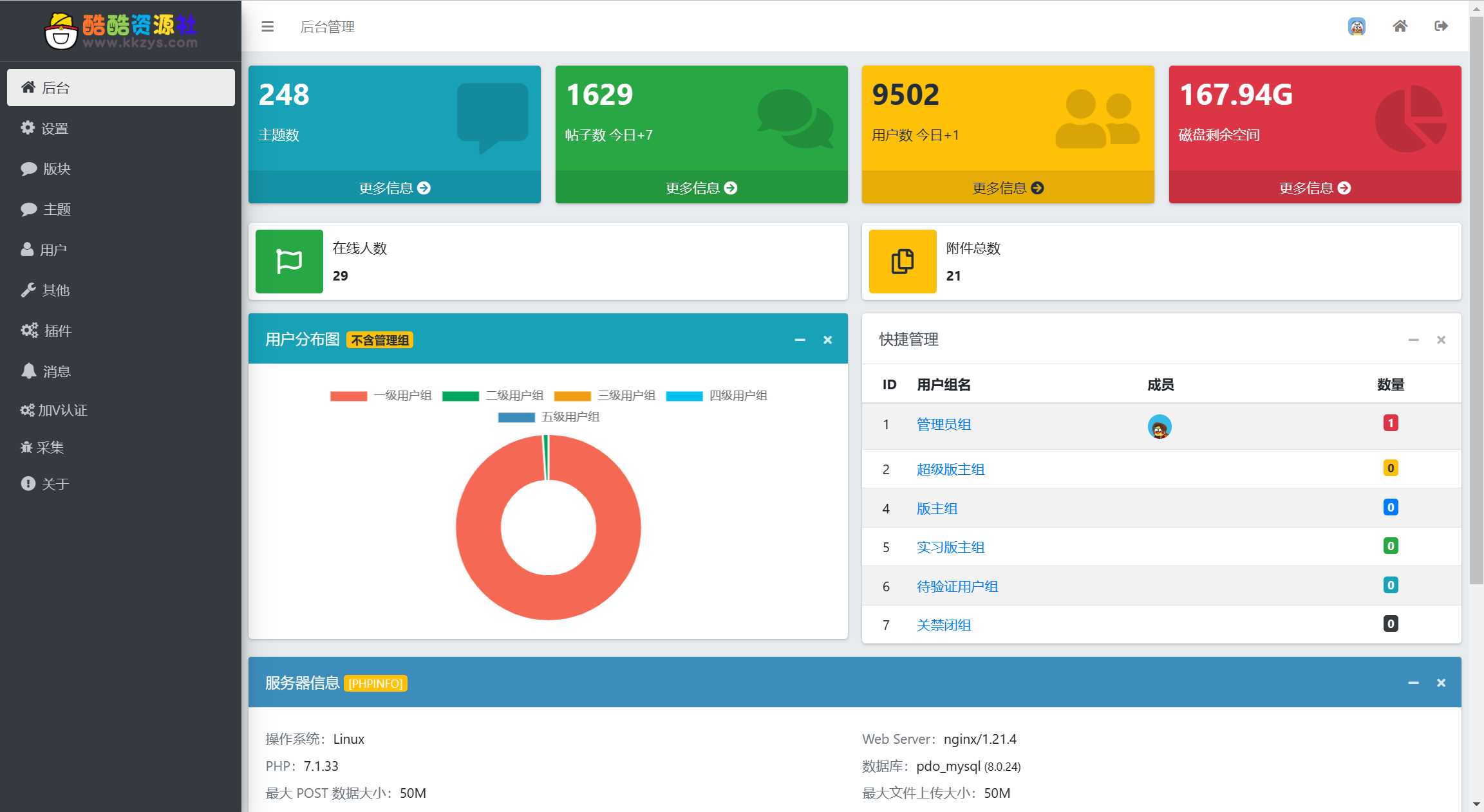 图片[2]-酷酷资源社同款xiuno模板知乎蓝魔改版源码附多个插件-项目资源网