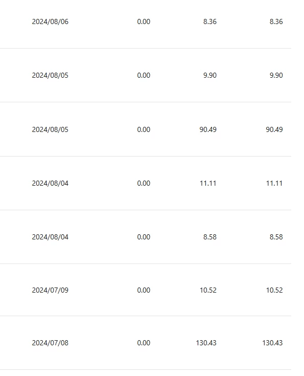 图片[4]-小众平台无脑搬砖撸收益，单个视频平均10元 (附带批量玩法）-项目资源网