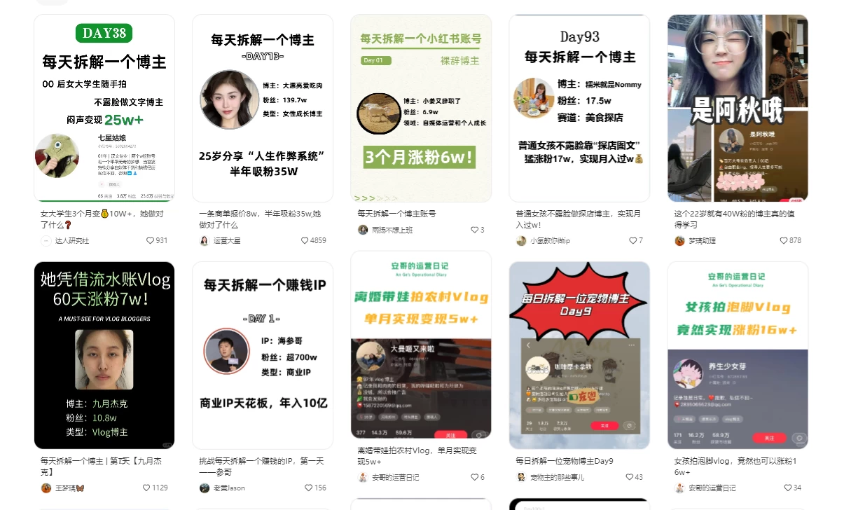 图片[2]-操作简单，用AI轻松创作小红书图文，5分钟轻松产出300条小红书爆款笔记！-项目资源网