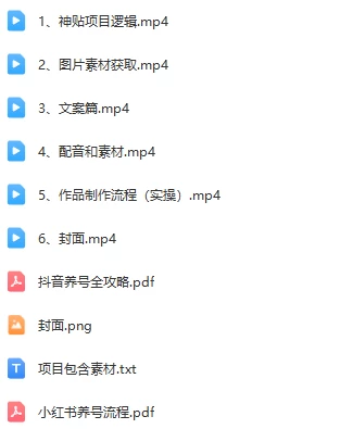图片[2]-冷门赛道天涯神贴小众玩法，坚持更新一天也能赚5张！-项目资源网