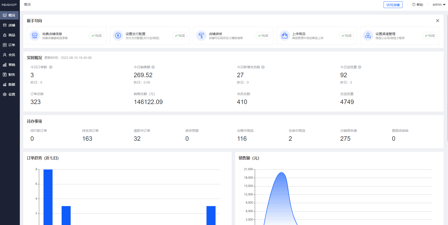 Niushop 开源商城 v5.1.7 PC+手机+小程序+APP多端电商源码-项目资源网