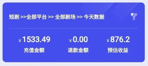 图片[3]-2024最新抖音短剧推广，卡图文发视频 直接无脑搬 百分百不违规 轻松月入1W+-项目资源网