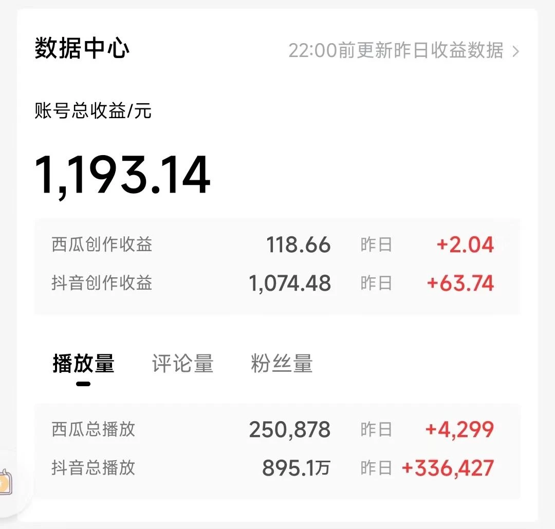 图片[3]-一天收入2000+，最新中视频创新玩法，用AI科技一键改唱影解说 刷爆流量收益-项目资源网