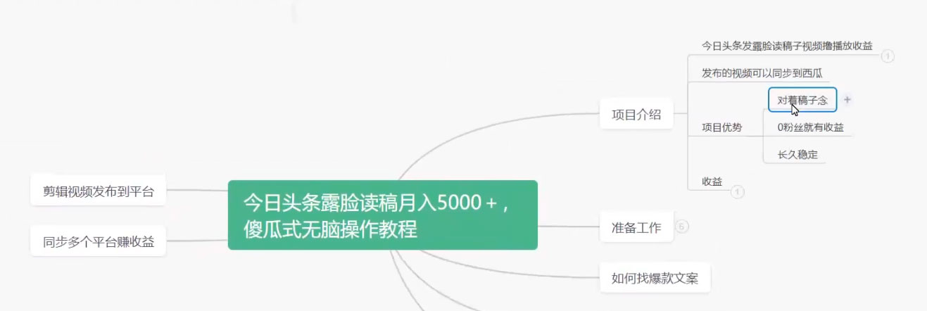 图片[2]-今日头条露脸读稿月入 5000+，傻瓜式无脑操作教程-项目资源网