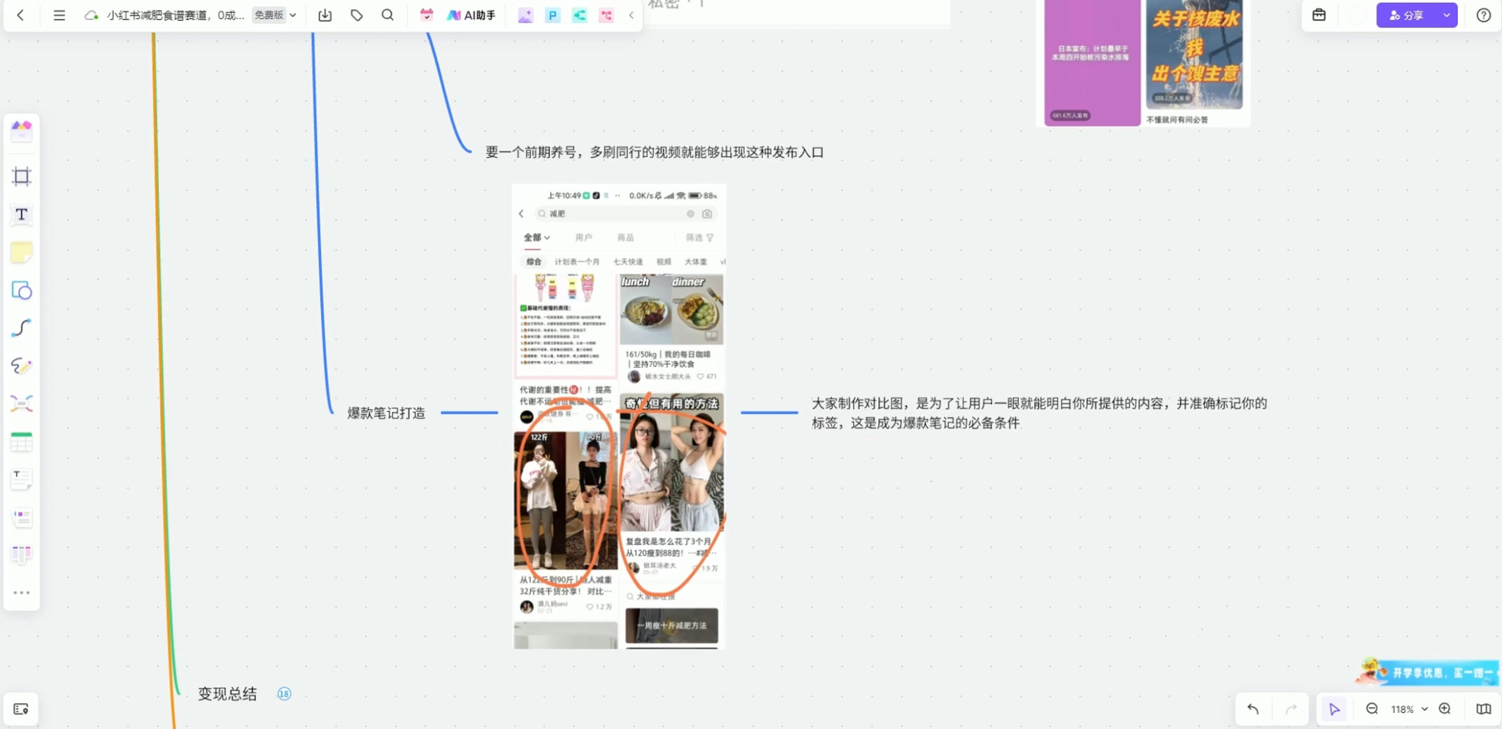 小红书减肥食谱赛道,多种变现模式作品纯靠搬运,轻松日入 1000+ 小红书减肥食谱赛道,多种变现模式作品纯靠搬运,轻松日入 1000+