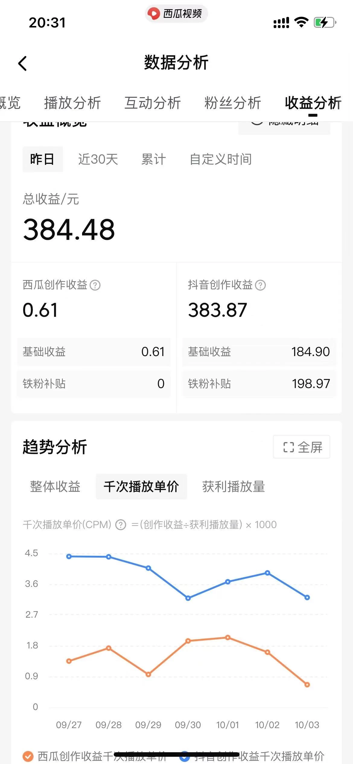 图片[2]-美女图片的魔力，涨粉变现的高效方法，小白保姆级教程！-项目资源网