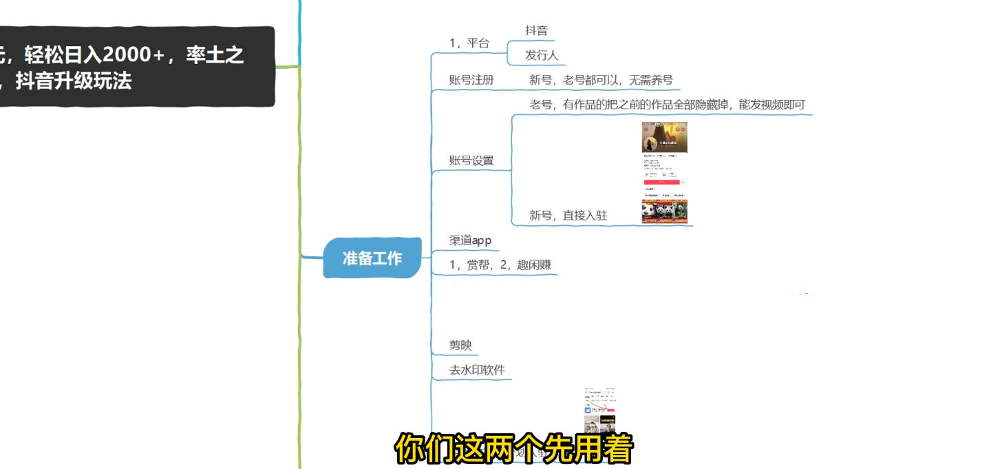 率土之滨,抖音升级玩法:下载一个赚 42 元,轻松日入2000+ 率土之滨,抖音升级玩法:下载一个赚 42 元,轻松日入2000+