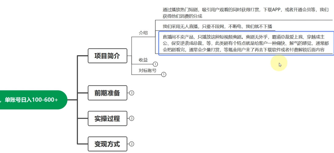 图片[2]-快手 24H 短剧直播，单人操作，可矩阵放大收益，单账号日入 100~600+-项目资源网