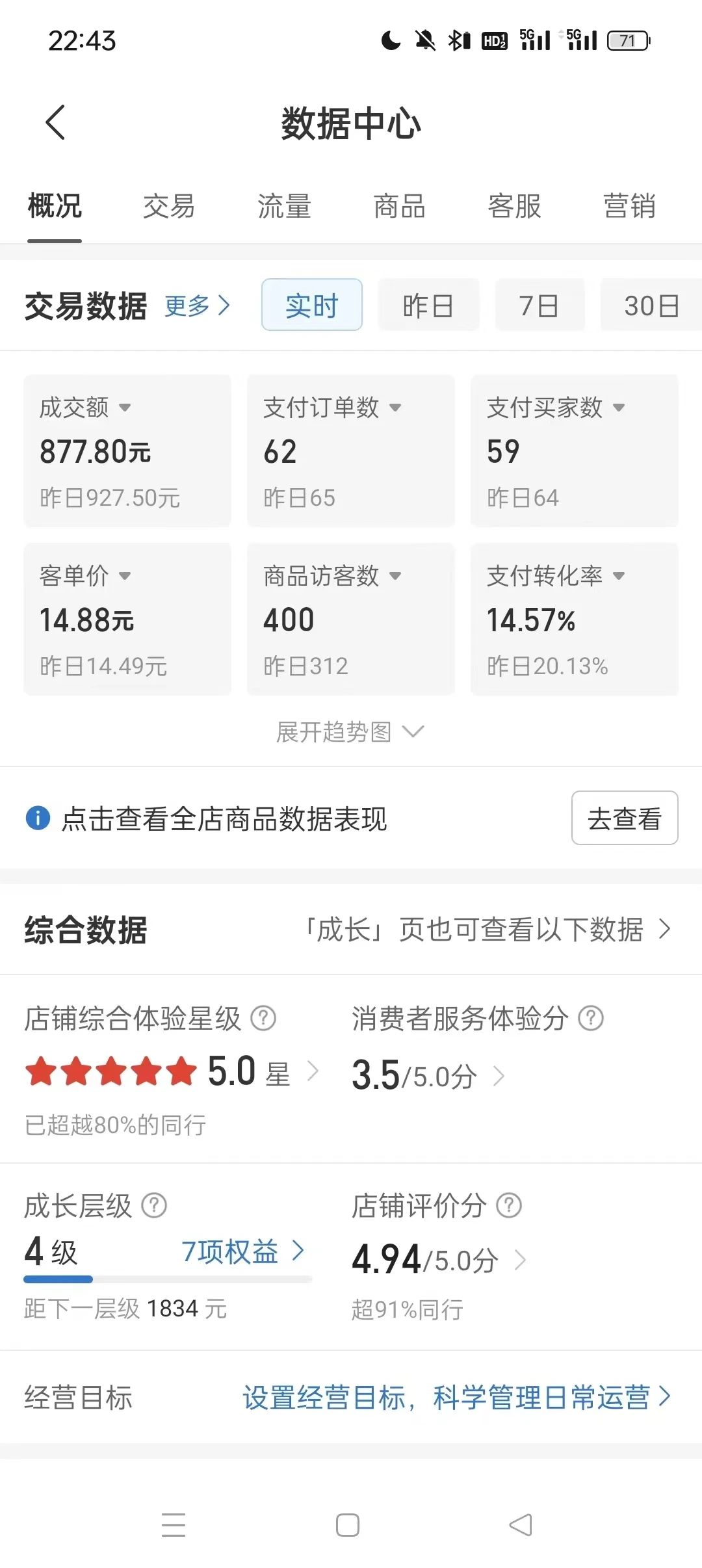 图片[2]-拼多多虚拟U盘电商红利项目：月赚2万+，新手小白也能玩-项目资源网