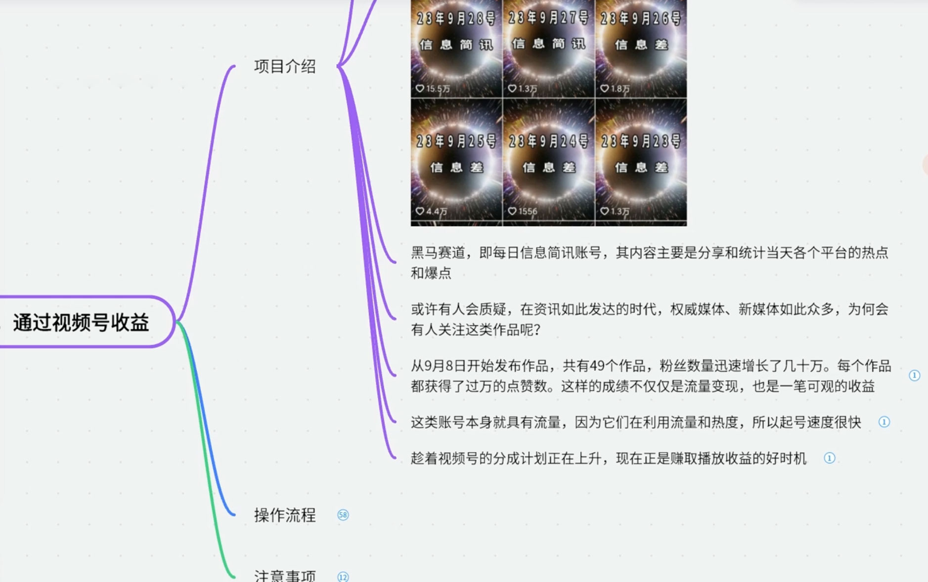 图片[2]-黑马赛道每日信息简讯，起号超级快自带流量大，通过视频号收益-项目资源网