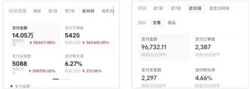 AI 生成小红书爆款笔记,一周涨粉 1 万,单条广告收入 500+ AI 生成小红书爆款笔记,一周涨粉 1 万,单条广告收入 500+