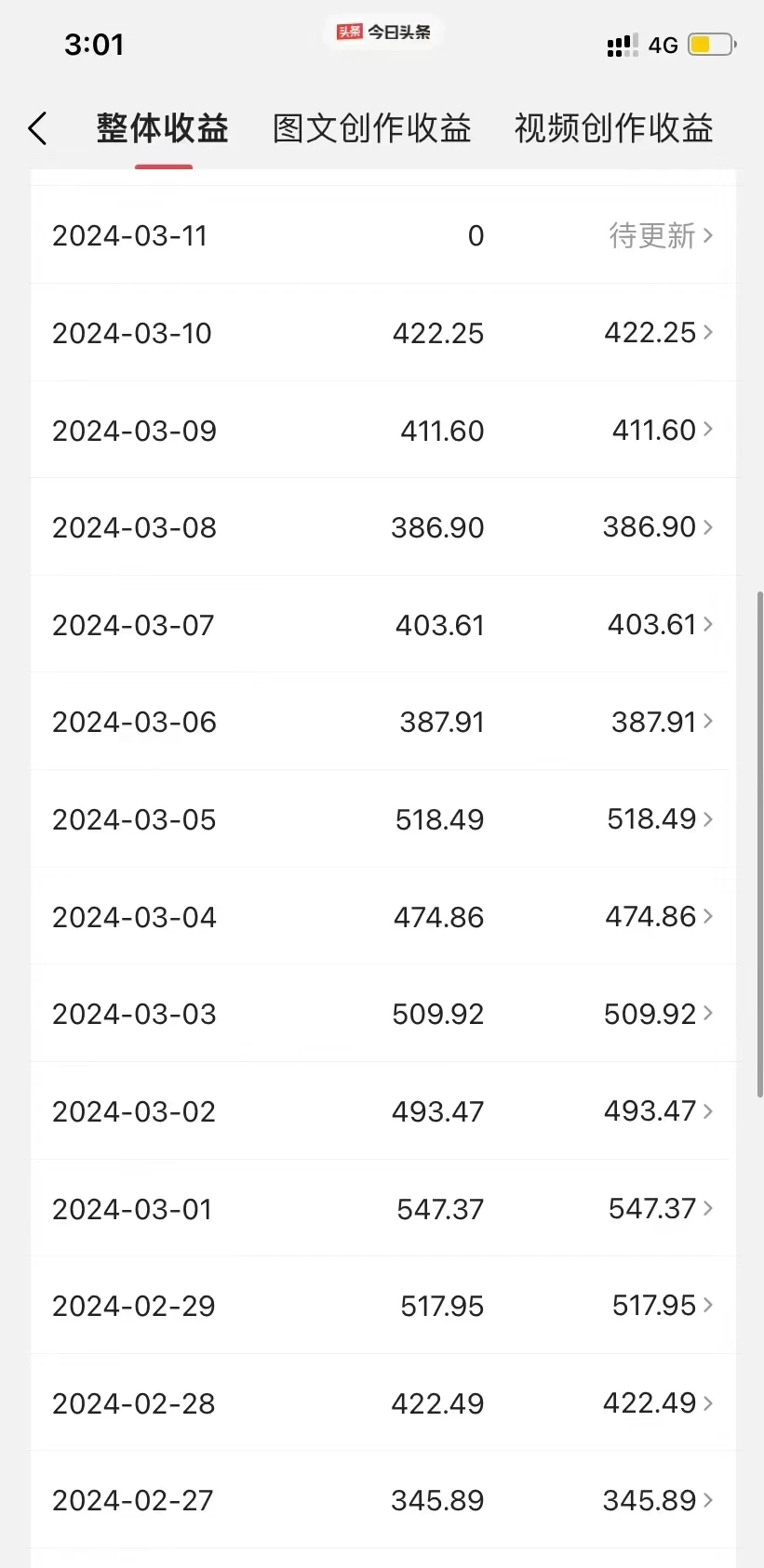 图片[2]-月入20000+的视频号分成计划方法，100%原创，AI加持创作更轻松，10分钟一个原创爆款-项目资源网