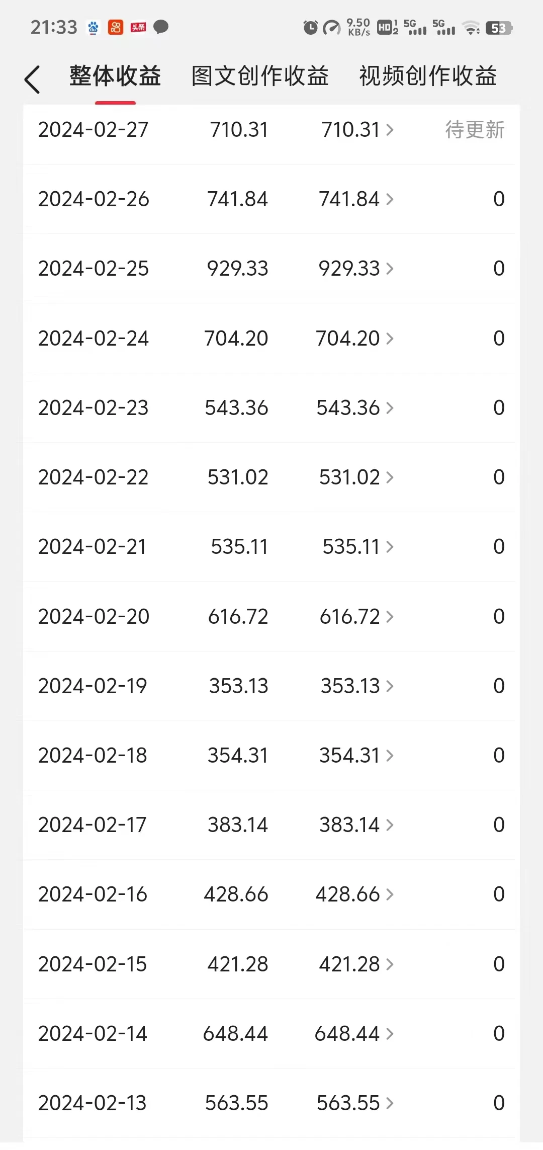 图片[3]-月入20000+的视频号分成计划方法，100%原创，AI加持创作更轻松，10分钟一个原创爆款-项目资源网