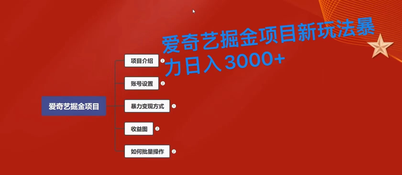 爱奇艺掘金新玩法,暴力日入3000+,全套保姆式课程-项目资源网