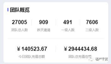 图片[2]-短剧 CPS 日入 15w 的火爆玩法-项目资源网