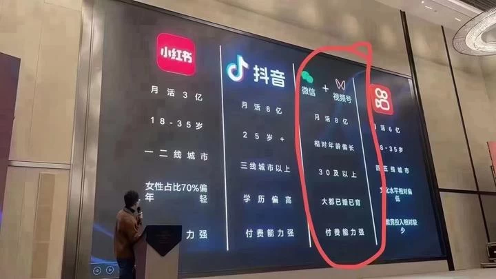 图片[2]-视频号创作者分成计划项目：简单一键生成视频，每日收益超过300+！-项目资源网